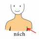 121-nach